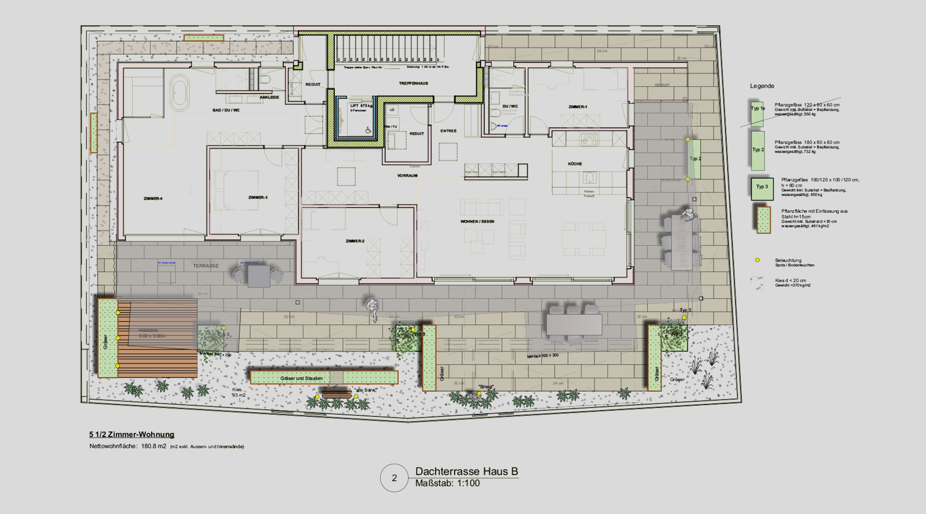 Amstutz Gartenbau, Gartenplanung, Dachterrassen, Attikawohnungen 