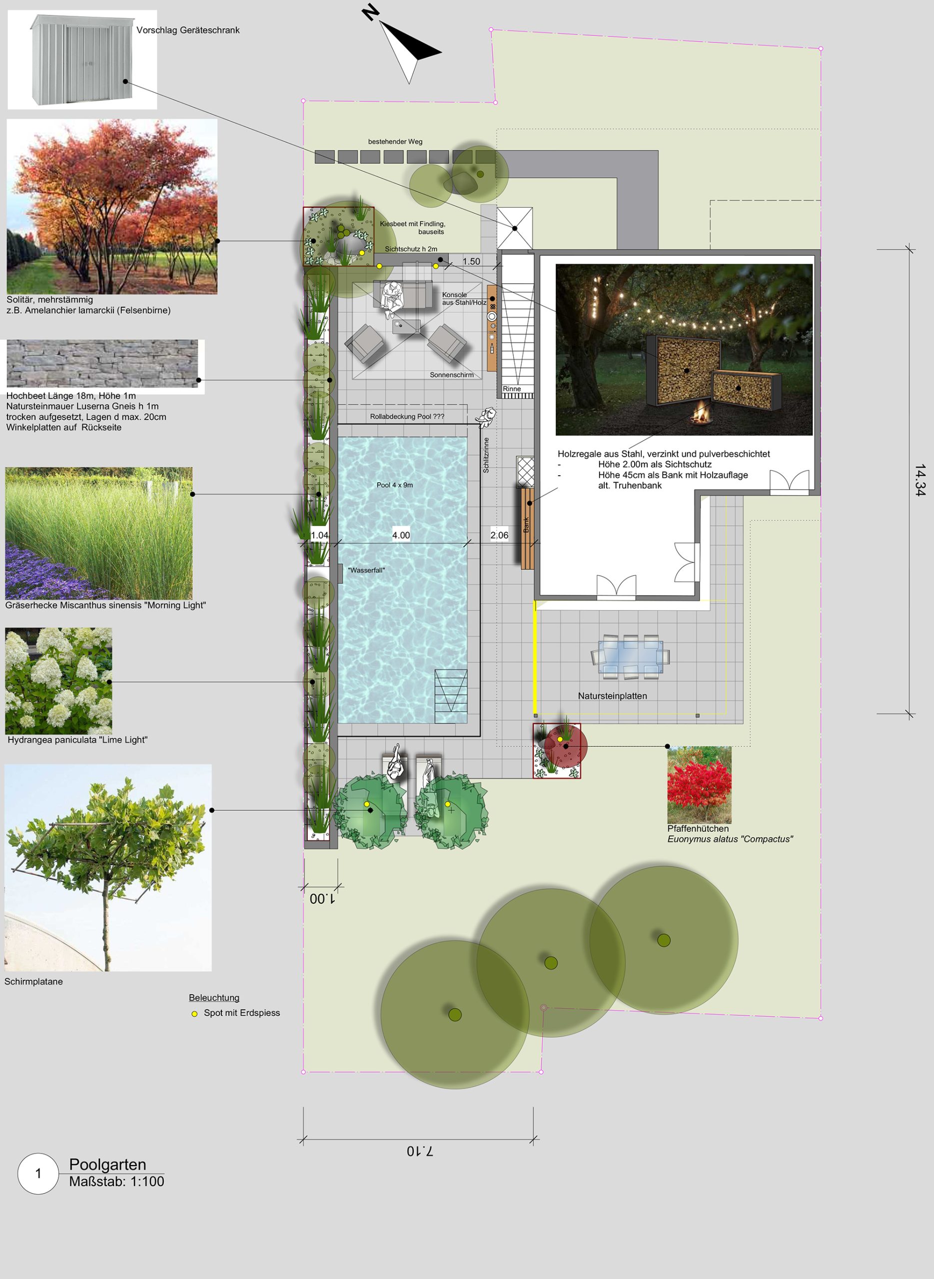 Amstutz Gartenbau, Gartenplanung, Gartenumänderung 